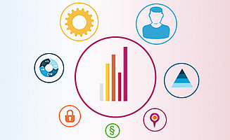 Business Plan Tools to Prepare Your Car Wash